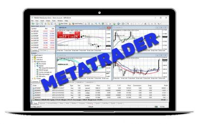 MetaTrader