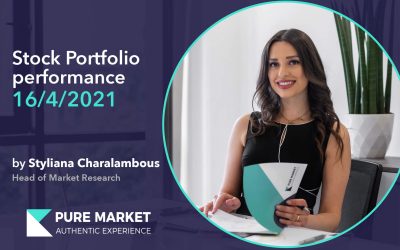 Stock Portfolio performance 16/4/2021