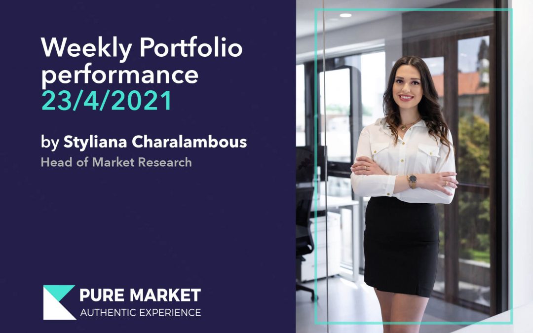 Stock Portfolio performance 23/4/2021