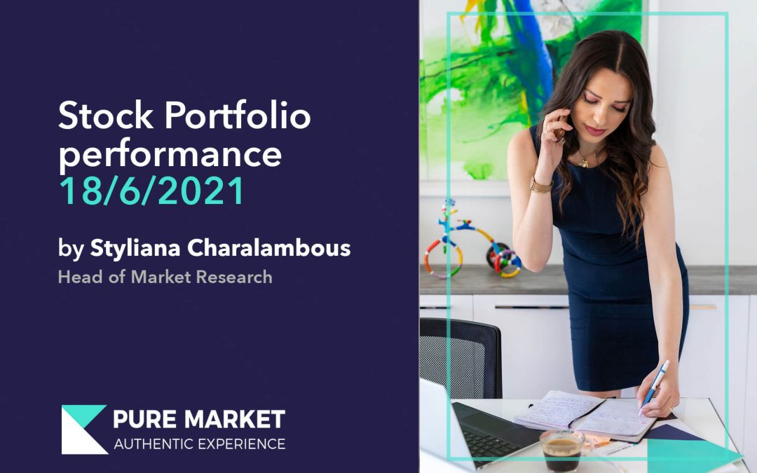 Stock Portfolio performance 18/6/2021