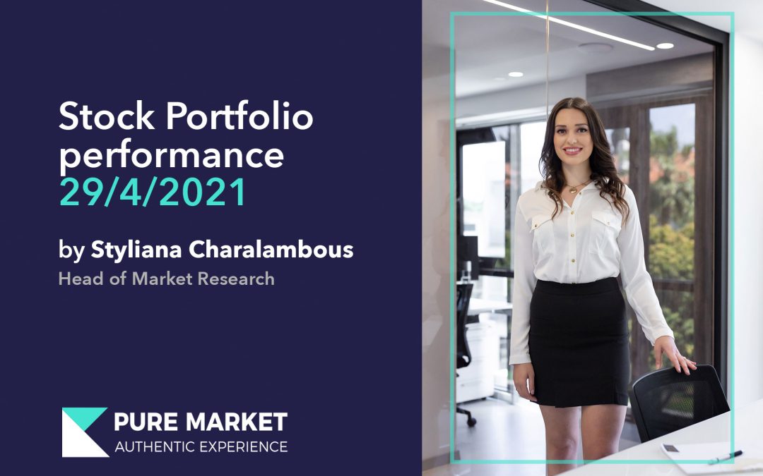 Stock Portfolio performance 4/6/2021