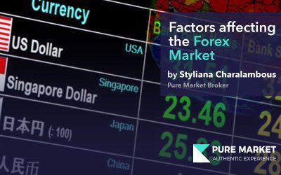 Factors affecting the Forex Market