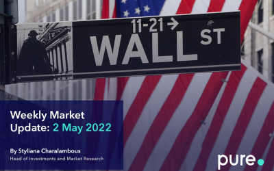 Weekly Market Update: 2 May 2022